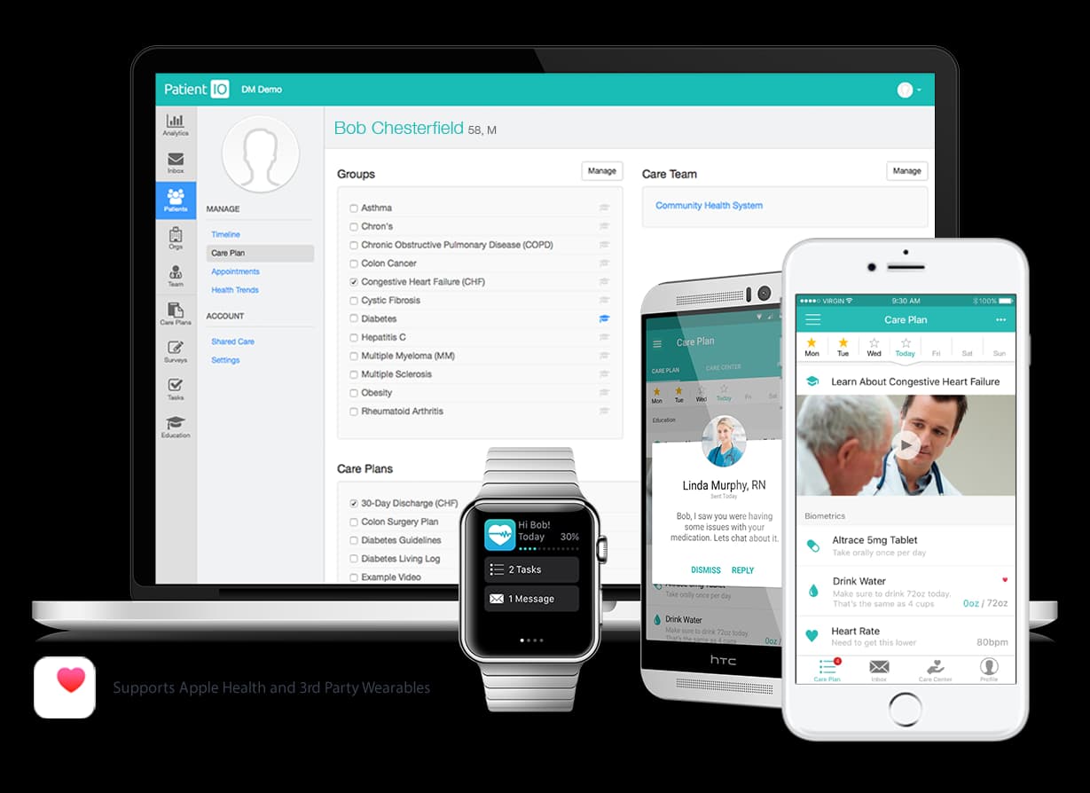 Patient IO across devices