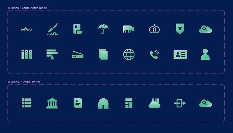 Two drawn icon sets — CloudSearch Kiosk and GovOS Portal