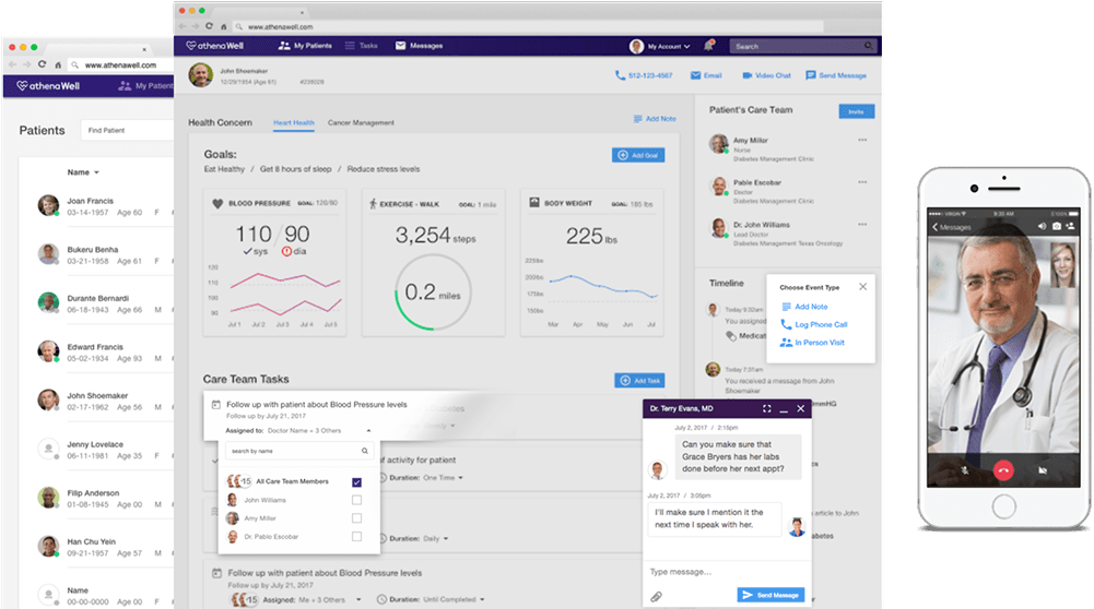 The athenaWell care-team view: patient list, care plan, timeline and a video call