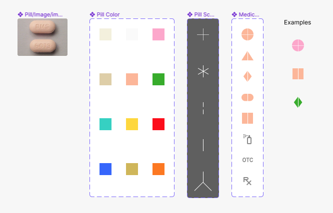 Pill-shape design system, generated from Epocrates data